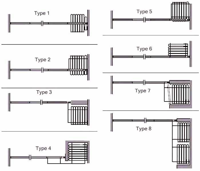 rel partisi geser, rel partisi aluminium, jalur partisi ruangan, track aluminium partition,